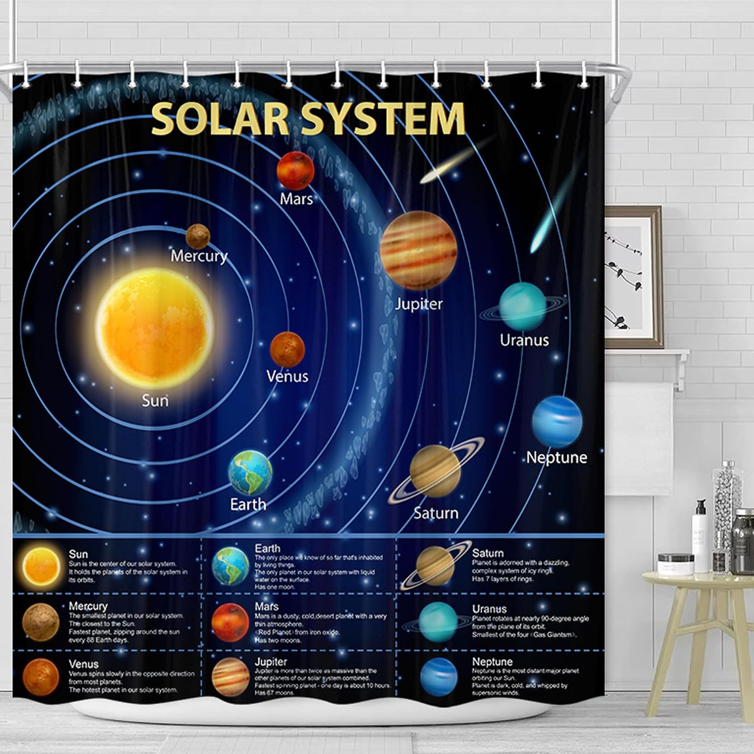 Educational Solar System Showe - Science Nursery ulasan dan harga