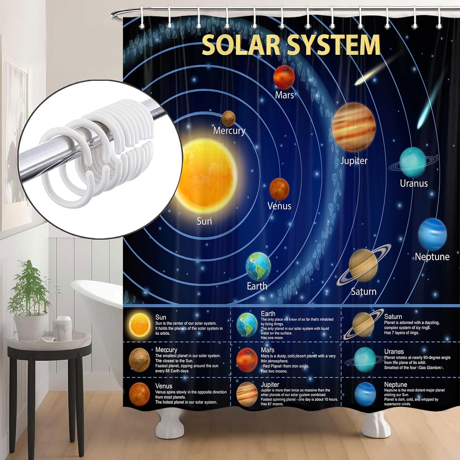 Educational Solar System Showe - Science Nursery ulasan dan harga