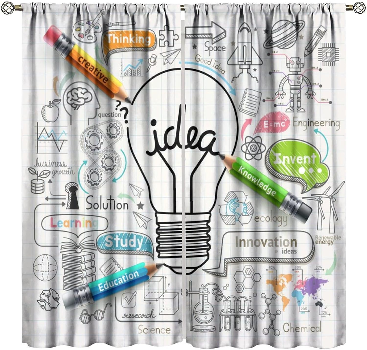 Cartoon Science Educational Bl - Science Nursery ulasan dan harga