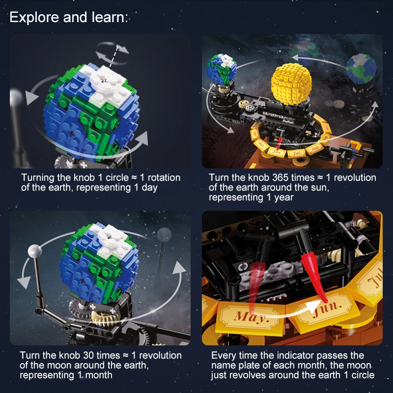 865 Pcs MOC City Solar System  - Solar System Orrery ulasan dan harga